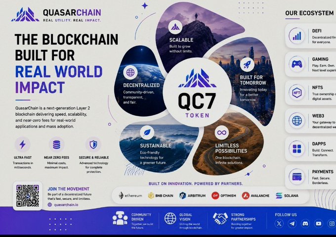 Marketing infographic for QuasarChain (QC7 Token), a Layer 2 blockchain highlighting features like 'Scalable', 'Decentralized', 'Sustainable', with an ecosystem including DeFi, Gaming, NFTs, Web3, DApps, and Payments.