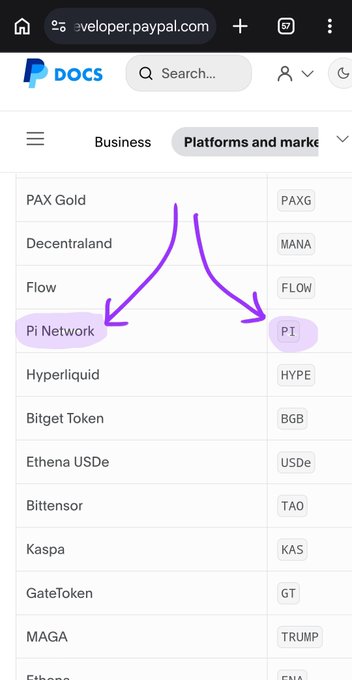 The image shows PayPal's developer documentation page listing supported cryptocurrencies, with Pi Network highlighted alongside its ticker symbol "PI," confirming its inclusion in PayPal's payment allow list.