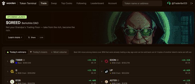 A screenshot of the 'warden' crypto trading platform showing an 'UPCOMING LAUNCH' for '$GREED' by Berkshire DAO, with a daily leaderboard listing top winners like TIBBIR (+33.31%) and SOON (+19.31%).