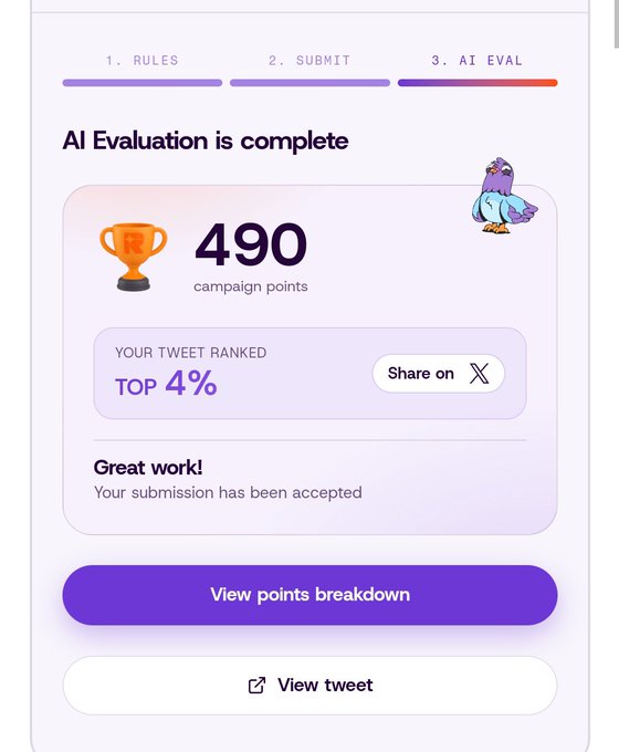 The image shows an AI evaluation results screen displaying 490 campaign points with the submission ranked in the top 4% ("Great work! Your submission has been accepted"), reflecting the user's successful entry into the @RallyOnChain creator campaign referenced in the post.