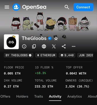 A screenshot of the OpenSea NFT marketplace page for a collection called 'TheGloobs' by THEGLOOBS on Ethereum, showing a floor price of 0.005 ETH and 9,440 items, dated JUN 2026.