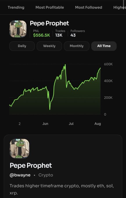 A mobile app screenshot showing a crypto trading profile for "Pepe Prophet" (@bwayne) with $556.5K PNL and 13K trades, featuring an all-time profit chart trending upward.