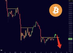 The image displays a candlestick chart of Bitcoin (BTC) against a dark background, featuring an orange Bitcoin logo in the top right corner, illustrating a sharp price surge followed by a dramatic decline indicated by a large downward arrow—visually reinforcing the post's warning about Bitcoin's trap above the $67,500 resistance, as it shows the price rallying before rejecting and crashing downward.