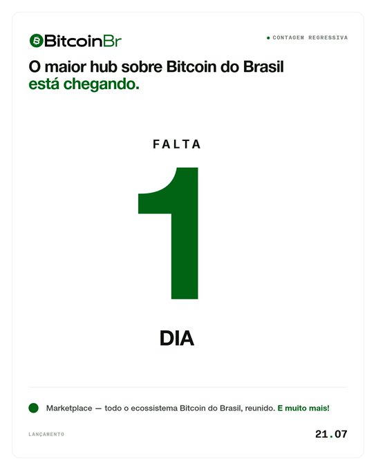 A countdown promotional graphic for BitcoinBr reading 'O maior hub sobre Bitcoin do Brasil está chegando. FALTA 1 DIA' with launch date 21.07.