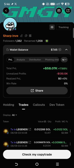 A screenshot of a mobile app interface displaying cryptocurrency trading stats for the user 'Sharp inve', showing a Total PnL of +$58.07K (+17.68%) and trades for 'Tx in LEGENDS'.
