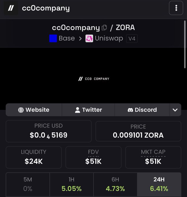 A DexScreener-style token page for cc0company/ZORA on Uniswap V4 showing a price of $0.0₄5169 and $24K liquidity.