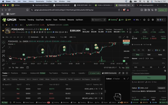 A GMGN trading interface displaying the POKEAHOE token priced at $385.86K with a +12.8% increase, showing a candlestick chart and active trade orders.