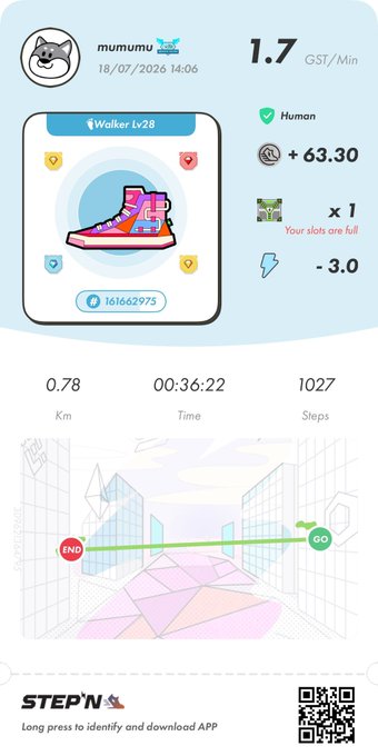 STEPN app screenshot showing a Walker Lv28 sneaker NFT with 1.7 GST/Min earnings, 0.78 km walked in 00:36:22 with 1027 steps.