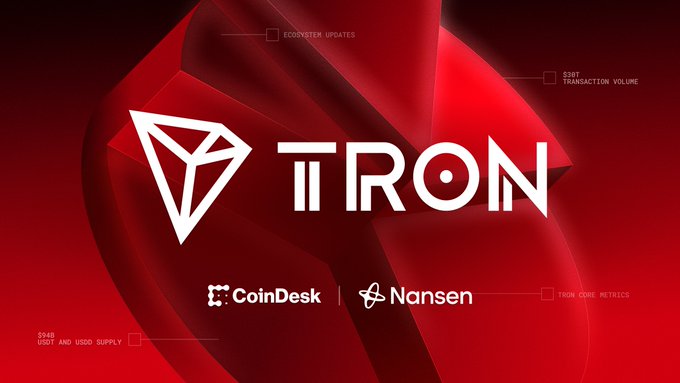 Promotional graphic for TRON featuring its logo and the names CoinDesk and Nansen, with blockchain-themed labels such as “ECOSYSTEM UPDATES,” “$8T TRANSACTION VOLUME,” “TRON COIN METRICS,” and “DAPP AND USDT SUPPLY.” It supports the post’s message about CoinDesk and Nansen research highlighting TRON’s scale in stablecoins, payments, DeFi, and institutional access.