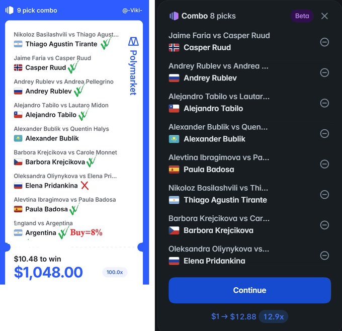 Two sports betting app screenshots from Polymarket showing a 9-pick combo featuring tennis players like Thiago Agustin Tirante, Casper Ruud, and Andrey Rublev, with a potential payout of $1,048.00 for a $10.48 wager.