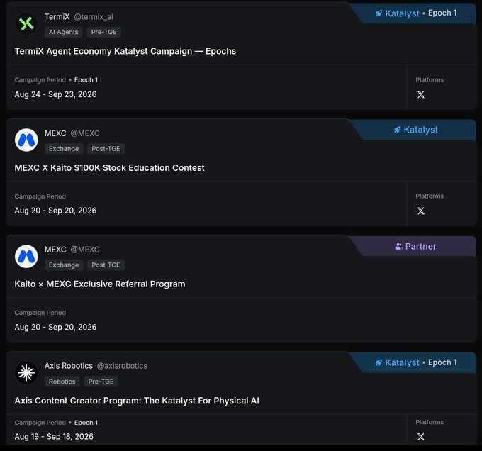 A dark-themed dashboard listing Kaito ecosystem campaigns including TermiX Agent Economy Katalyst Campaign, MEXC Kaito 100K Stock Education Contest, Kaito x MEXC Exclusive Referral Program, and Axis Content Creator Program with various campaign periods in 2026.
