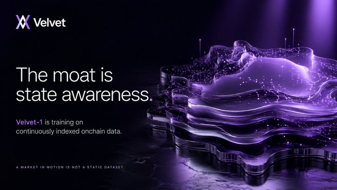 A promotional banner for Velvet displays the headline "The moat is state awareness." alongside text reading "Velvet-1 is training on continuously indexed onchain data" and the tagline "A market in motion is not a static dataset," paired with a glowing 3D purple liquid wave graphic that visually reinforces the concept of dynamic, ever-changing on-chain data fueling Velvet-1's training.