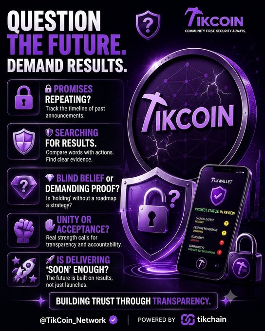 The image is a TikCoin promotional graphic titled "Question the Future. Demand Results," highlighting skeptical questions about the project's transparency, such as "Promises Repeating?," "Searching for Results," and "Is Delivering 'Soon' Enough?" It features a TikCoin logo, a "TikWallet" app displaying project status indicators (Launch Target, Feature Progress, Roadmap, Community Updates), and emphasizes the tagline "Building Trust Through Transparency" while tagged @TikCoin_Network and "Powered by Tikchain."

The graphic visually reinforces the accompanying post's skepticism toward TikCoin by promoting critical evaluation of the project's repeated delays and unfulfilled promises, urging the community to demand accountability and clear evidence of progress.