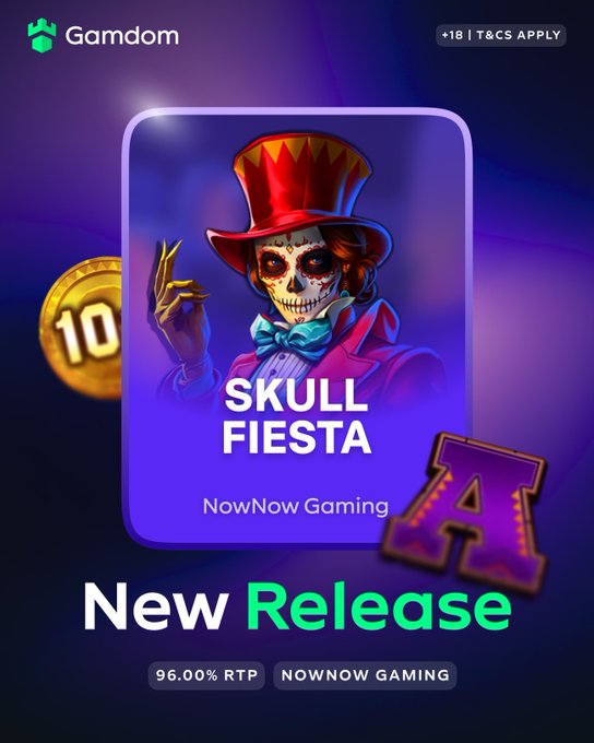 A promotional graphic from Gamdom announcing the new release of "Skull Fiesta" by NowNow Gaming, featuring a Day of the Dead-style skull character in a red top hat and purple suit. The ad highlights an RTP of 96.00%, a "+18 | T&CS APPLY" notice, and emphasizes the "New Release" with potential wins up to 10,000x.