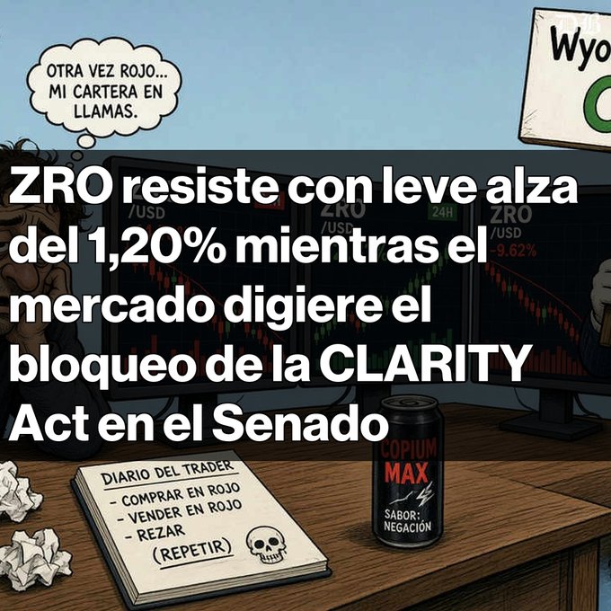 A Spanish financial meme with text: 'ZRO resiste con leve alza del 1,20% mientras el mercado digiere el bloqueo de la CLARITY Act en el Senado,' showing a stressed trader, trading screens, crumpled papers, a 'DIARIO DEL TRADER' notebook, and a 'COPIUM MAX' energy drink can.