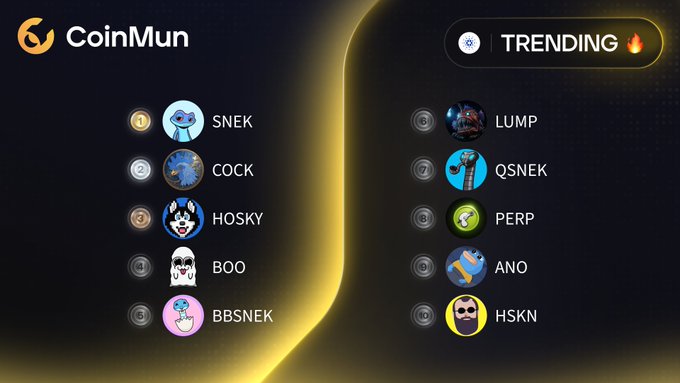 A CoinMun "Trending" leaderboard displays the top 10 cryptocurrencies, led by SNEK, COCK, and HOSKY, with the remaining tickers—BOO, BBSNEK, LUMP, QSNEK, PERP, ANO, and HSKN—completing the list as referenced in the accompanying post.