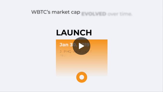 A video thumbnail or screenshot showing 'WBTC's market cap evolved over time' with a 'LAUNCH' card dated 'Jan 30, 2019' featuring a play button overlay.
