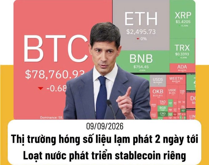 A news thumbnail dated 09/09/2026 featuring a man in a suit speaking, with cryptocurrency prices displayed in the background including BTC at $78,760.92, ETH at $2,495.73, BNB, XRP, and others, with Vietnamese text about the market awaiting inflation data for 2 days.