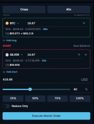 Trading interface screenshot showing a Cross order panel with BTC long and SILVER short positions, displaying prices and an 'Execute Atomic Order' button.