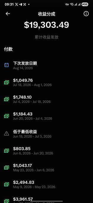 A mobile app screenshot showing a '收益分成' (Revenue Share) page with cumulative earnings of $19,303.49 and payment history details, including a '低于最低收益' (Below minimum earnings) alert.