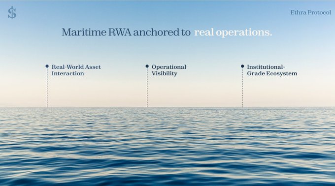 A presentation slide titled 'Maritime RWA anchored to real operations' from Ethra Protocol lists three pillars: 'Real-World Asset Interaction', 'Operational Visibility', and 'Institutional-Grade Ecosystem' over an ocean background.