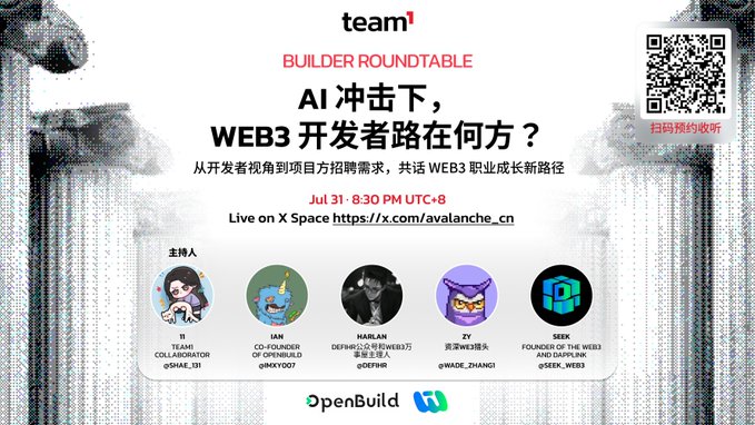 A promotional graphic for a 'BUILDER ROUNDTABLE' event by team1 with Chinese text 'AI 冲击下, WEB3 开发者路在何方？' (Under AI's impact, where are WEB3 developers headed?), scheduled for Jul 31 · 8:30 PM UTC+8 on X Space, featuring five speakers with their Twitter handles (@SHAE_131, @MKEY007, @DEFIHAR, @WADE_ZHANGII, @SEEK_WEB3) and an OpenBuild logo.