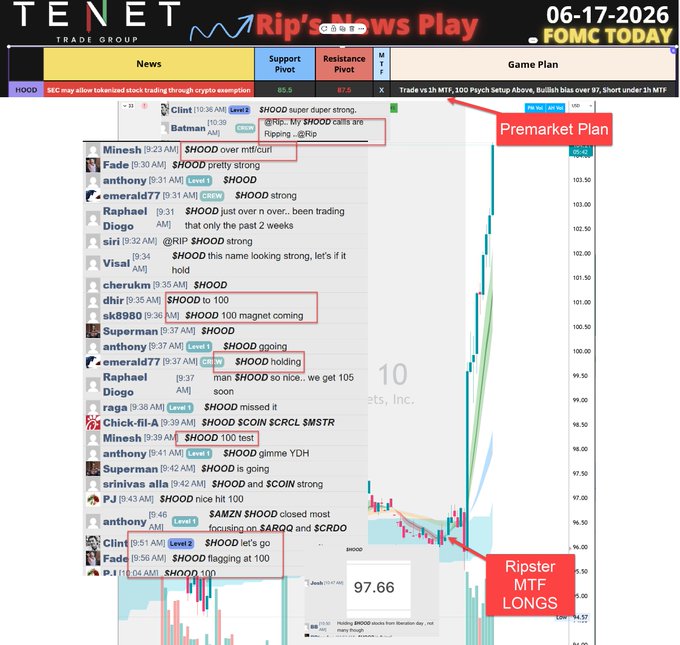 The image shows a screenshot of a trading account dashboard, which provides information about the trading activities for different accounts. The posts in this dashboard focus on sharing trade strategies and techniques, suggesting that these traders have created their own system or plan for success in the market. This can include various methods such as analyzing news, managing positions, and implementing specific trading tactics to maximize profits.