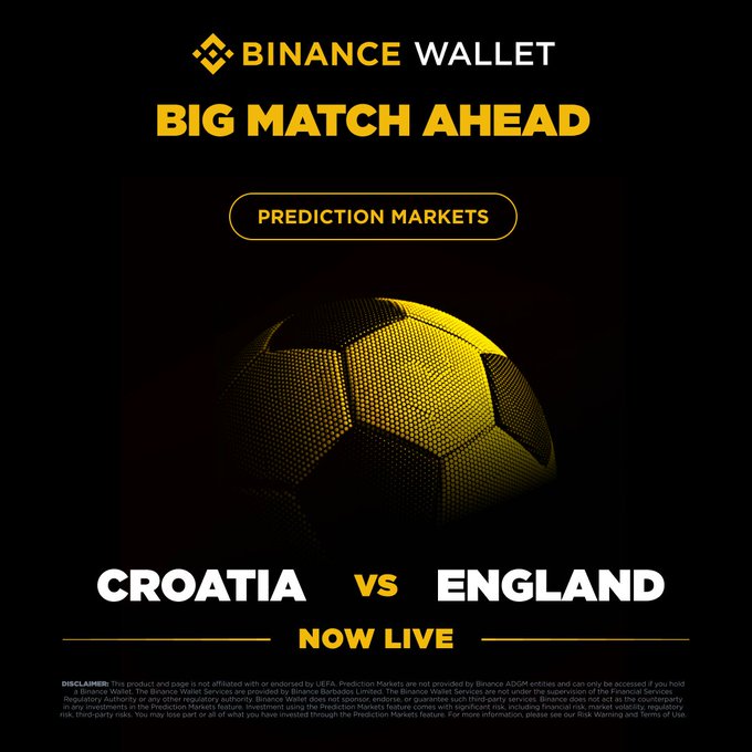 A Binance Wallet promotional graphic announces a live Prediction Market for the Croatia vs. England football match, featuring a glowing yellow soccer ball and the headline "BIG MATCH AHEAD," with a disclaimer at the bottom regarding Prediction Markets.