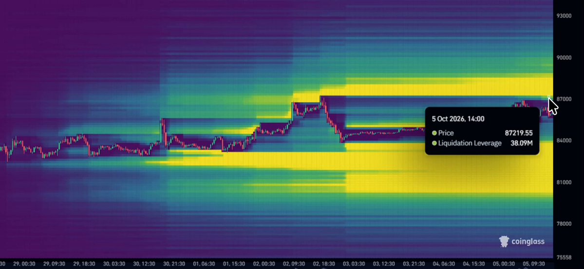 None
