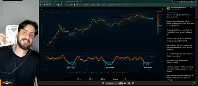 A man wearing headphones appears on the left side of a video, pointing at the camera, while a cryptocurrency chart labeled 'Stockmoney Lizards' is displayed showing Bitcoin bottoms in 2018, 2022, and 2024.