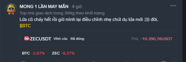 A Telegram post by 'MONG 1 LÀN MAY MẮN' discussing BTC trading, showing a position on ZECUSDT perpetual contract closed with a PNL of -10,390.76 USDT, with BTC down 2.87% and ZEC down 8.37%.