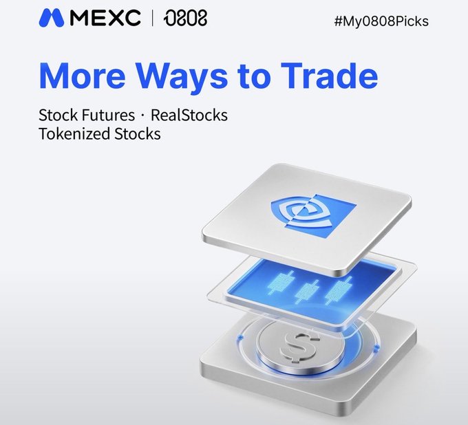 A MEXC promotional graphic featuring the "More Ways to Trade" headline alongside its 0808 partnership branding and #My0808Picks hashtag, highlighting new offerings in Stock Futures, RealStocks, and Tokenized Stocks. The 3D rendered illustration of stacked platform tiles with a security shield and dollar coin visually represents MEXC's expansion into stock trading beyond their core crypto futures business.