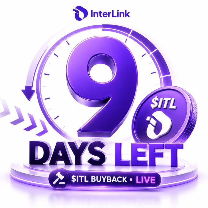 A promotional graphic for InterLink's $ITL Reverse Auction Buyback, featuring a large 3D purple number "9" encircled by a countdown timer arrow, alongside the $ITL token badge and text reading "DAYS LEFT" and "$ITL BUYBACK • LIVE." The design visually emphasizes the 9-day countdown to the end of the first community-driven buyback event, matching the post's message about the limited time remaining for participants to submit their offers.