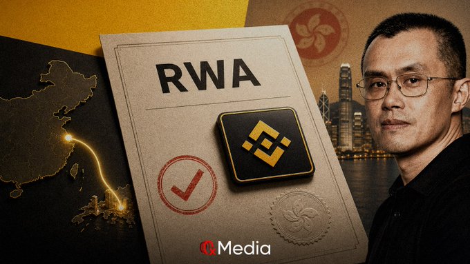 The image shows a promotional graphic featuring CZ (Changpeng Zhao), founder of Binance, alongside a document labeled "RWA" with the Binance logo, set against backdrops of China's map and Hong Kong's skyline.

The visual reinforces the post's theme of CZ expressing bullish sentiment on Hong Kong as a gateway for Chinese mainland Real World Asset (RWA) tokenization, with the RWA document and Binance branding directly tying to his endorsement of Hong Kong's Web3 potential.