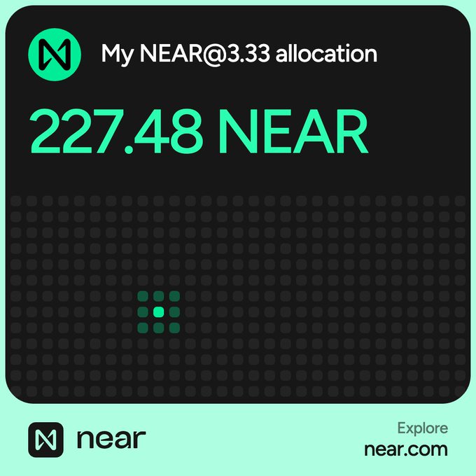 A digital card displays a "My NEAR@3.33 allocation" of 227.48 NEAR, featuring the near logo and "Explore near.com" text, celebrating the user's successful token allocation. The image illustrates the positive outcome referenced in the Japanese caption, which thanks the NEAR community for the allocation received.