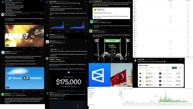 A collage of social media posts and analytics dashboards discussing various crypto projects, featuring mentions of RISE, Miracle, MINARA, Trade Rodeo, and weekly rewards data, with the post highlighting updates on perpetual DEXs including OI surpassing $21M, TVL exceeding $15M, and new $20k reward campaigns from projects like TxFlow_L1 and OndoPerps.