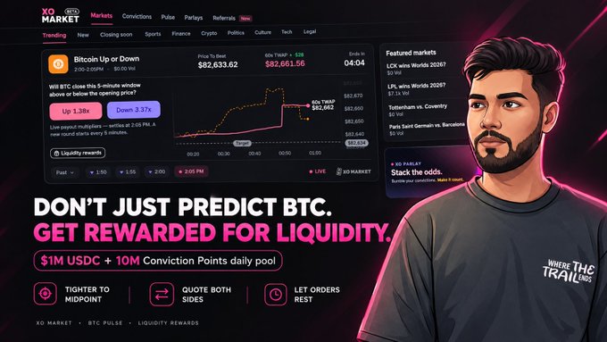 Promotional graphic for XO Market, a crypto prediction platform, featuring a stylized illustration of a man in a 'Where the Trail Ends' t-shirt next to a Bitcoin Up or Down market interface showing a price of $82,631.56 with 'Up 1.38x' and 'Down 2.37x' options, with the slogan 'DON'T JUST PREDICT BTC. GET REWARDED FOR LIQUIDITY.'