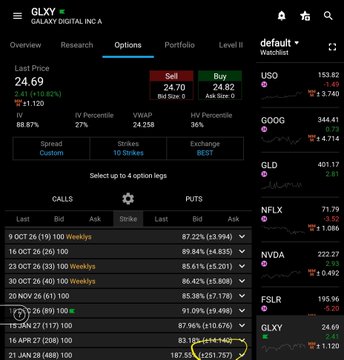 Trading app screenshot showing options data for ticker GLXY (Galaxy Digital Inc.A) with a last price of 24.69, displaying calls and puts chains along with a watchlist of other stocks.