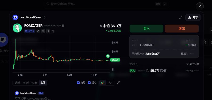 A cryptocurrency trading interface displays a token called FOMOATER with a market cap of $5.3万 (53,000), showing a price chart with a 1,088.20% increase.