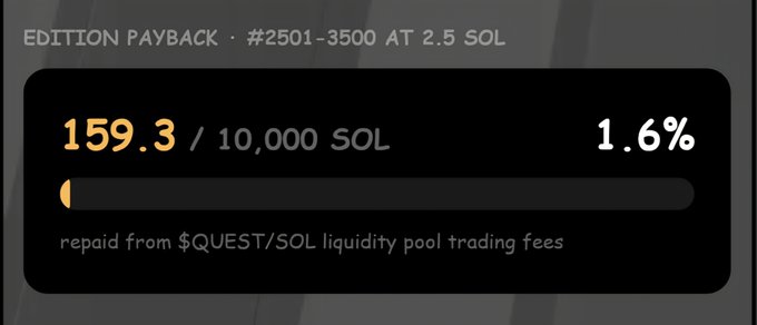 A tracking dashboard for the "Edition Payback" program shows that 159.3 of the targeted 10,000 SOL has been accumulated from $QUEST/SOL liquidity pool trading fees, representing 1.6% progress toward the goal of refunding the initial 2.5 SOL mint price for Critters #2501-3500.