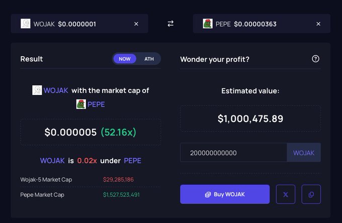 xtrp screen for Wojak, a cryptocurrency exchange, displays two columns of text and numbers against a dark blue background.