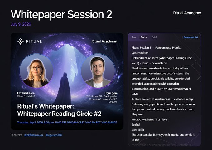 A promotional slide for 'Ritual Academy Whitepaper Session 2' dated July 9, 2026, featuring speakers Elif Hilal Kara and Uğur Şen, alongside detailed lecture notes on 'Ritual: Session 3 — Randomness, Proofs, Superposition'.