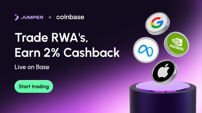 A promotional graphic with a dark purple gradient background featuring "JUMPER × coinbase" and the text "Trade RWA's, Earn 2% Cashback Live on Base" alongside floating 3D coin icons for Google, NVIDIA, Meta, and Apple.