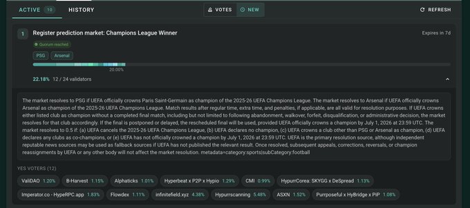 The image features a webpage, possibly a news site or a sports website that displays an active page with several tabs open on it. The page appears to be a screenshot of a blog or a discussion board where people are sharing information about the Champions League Winner prediction market. Users can vote for their predictions and the top choices will become winners in the market. One user has already voted, indicating the popularity of this online marketplace among football enthusiasts. However, another user has left a negative comment on the page, suggesting some disagreement or disagreement regarding the winner's predicted outcome. The overall vibe of the image is that it captures a moment within an active and engaging online conversation about the Champions League Winner prediction market.