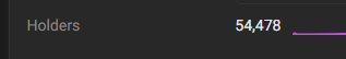 The image displays a "Holders" count of 54,478, visually confirming the post's claim that $ANSEM's holder base grew from under 5,000 to over 50,000 within two days.