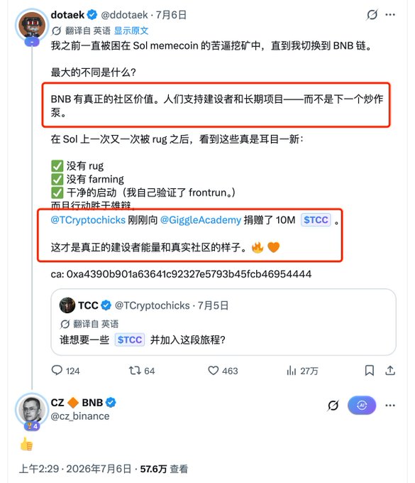 A Chinese-language Twitter thread from ddotaek discussing switching from Solana to BNB, highlighting BNB's community value and a 10M $TCC donation to GiggleAcademy.