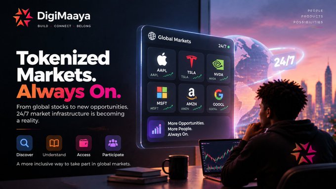 An advertisement for DigiMaaya titled 'Tokenized Markets. Always On.' shows a person looking at a screen displaying global market tickers including AAPL, TSLA, NVDA, MSFT, AMZN, and GOOGL.