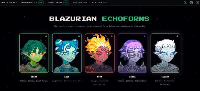 A webpage titled 'BLAZURIAN ECHOFORMS' displaying five character portraits labeled TERRA, AQUA, NOVA, ASTRA, and ELDARA, each with descriptions of their elemental forces.