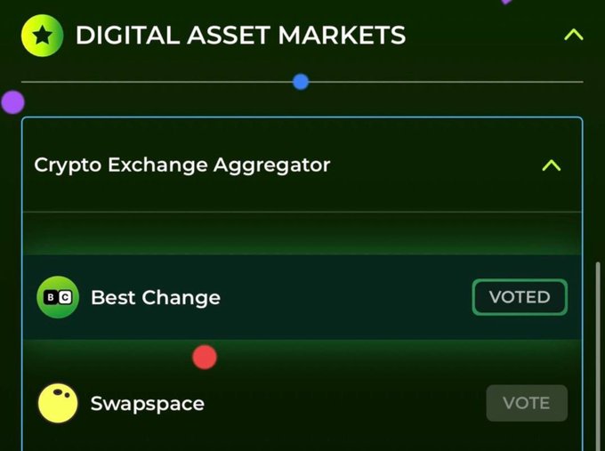 A 'Digital Asset Markets' voting screen showing 'Best Change' as a 'Crypto Exchange Aggregator' with VOTED status, while Swapspace has a VOTE option.
