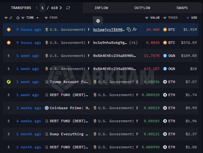 An ARKHAM dashboard displays cryptocurrency transfers involving U.S. Government addresses, including large BTC and ETH movements from labels like 'Trump Account' and 'DEBT FUND'.